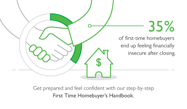 Fortress Union Bank Homebuying Illustration 1